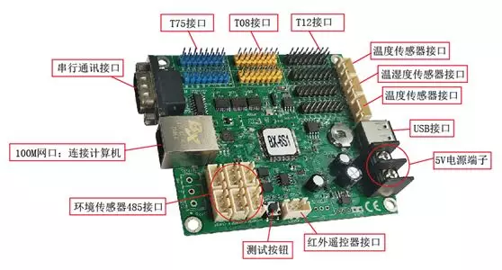 pp电子游戏(中国游)官方网站