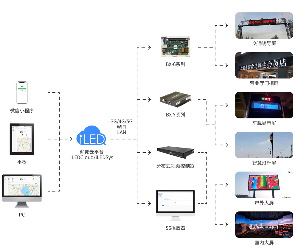 pp电子游戏(中国游)官方网站