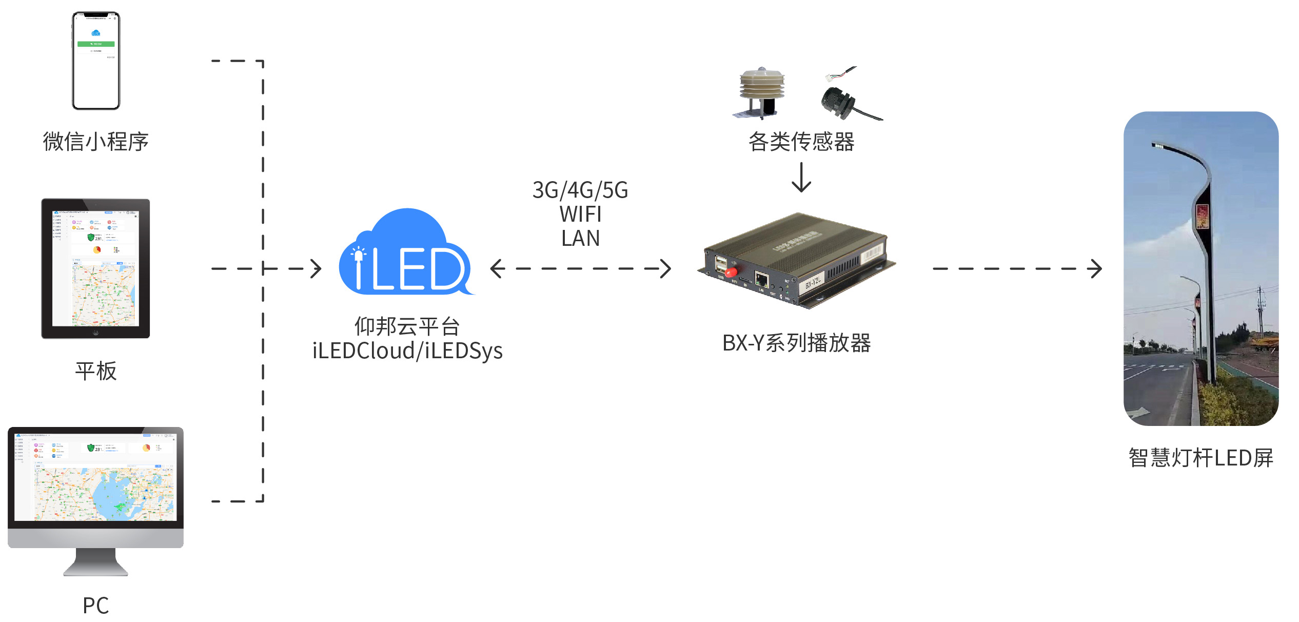 pp电子游戏(中国游)官方网站