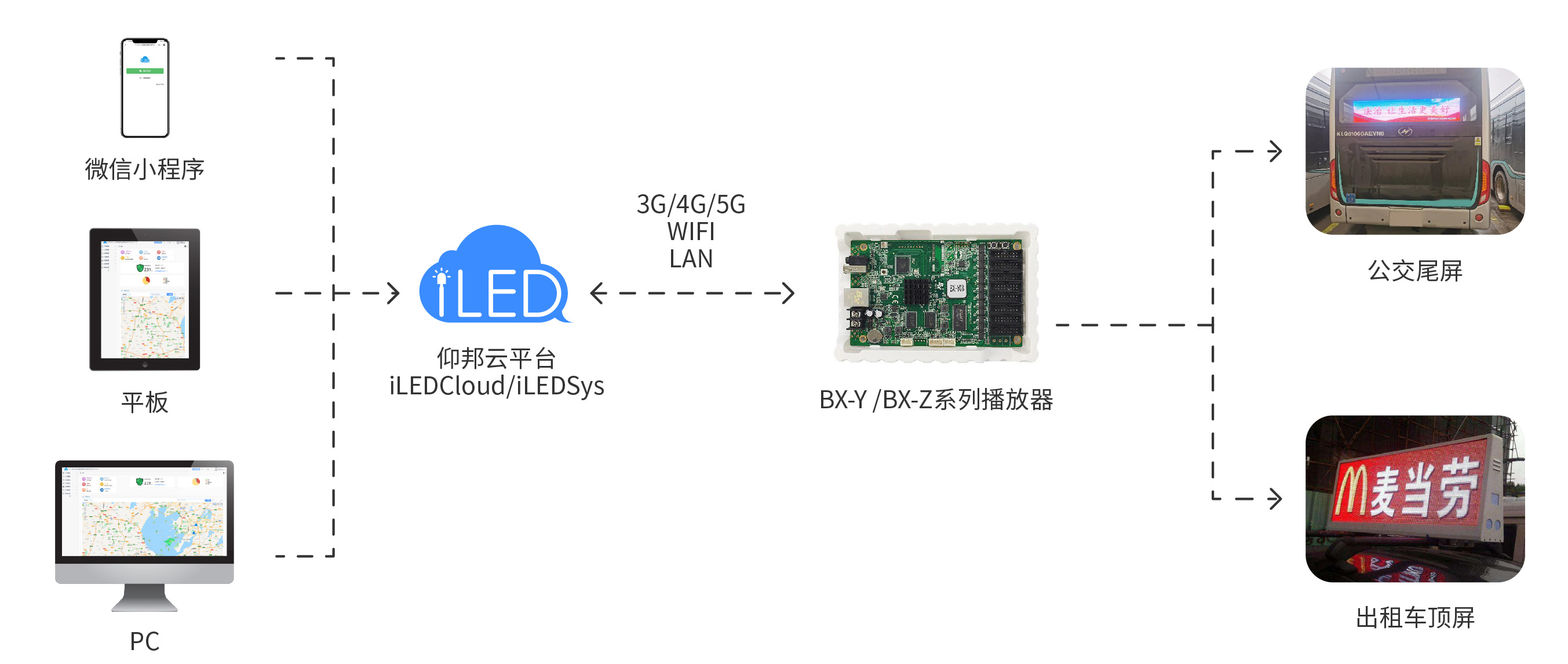 pp电子游戏(中国游)官方网站