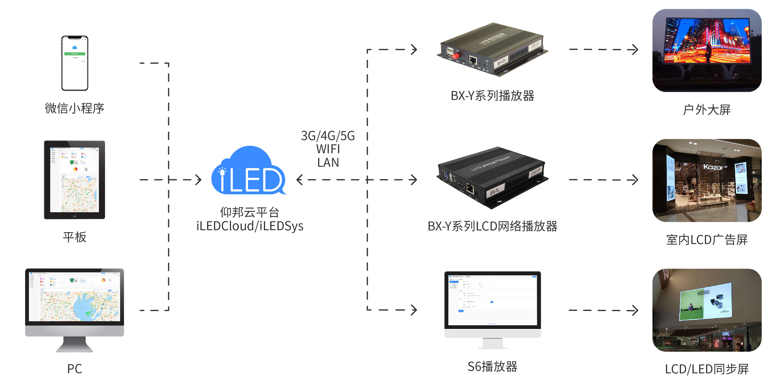 pp电子游戏(中国游)官方网站