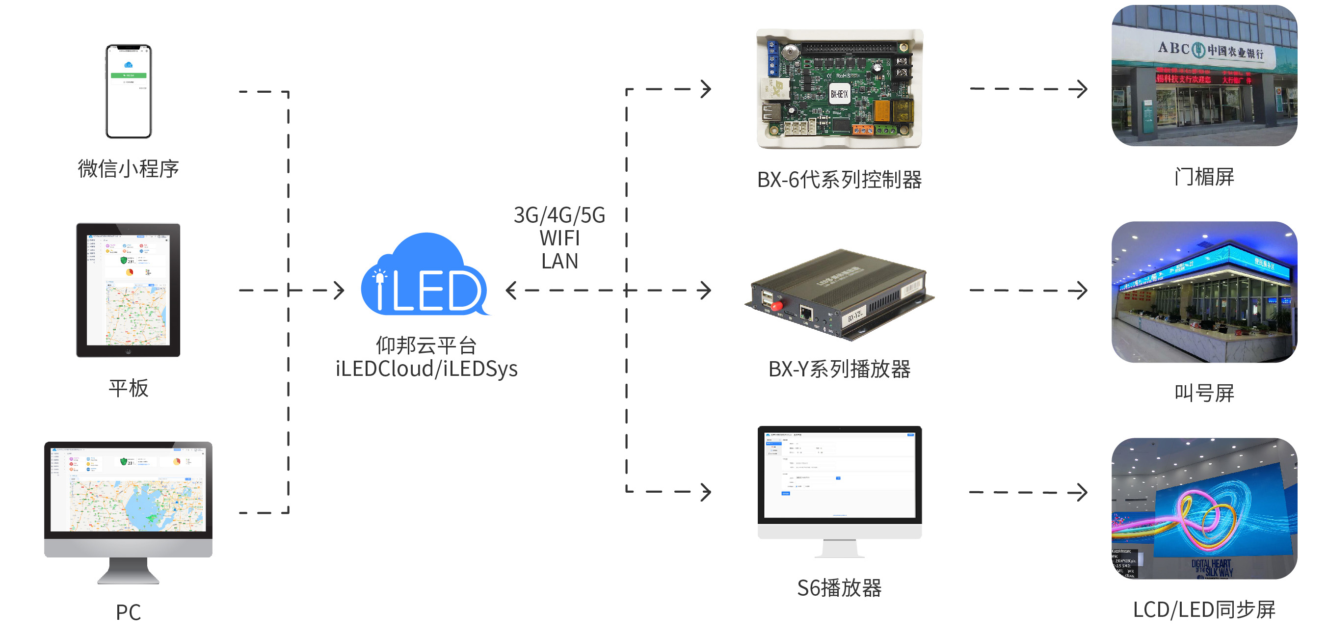 pp电子游戏(中国游)官方网站