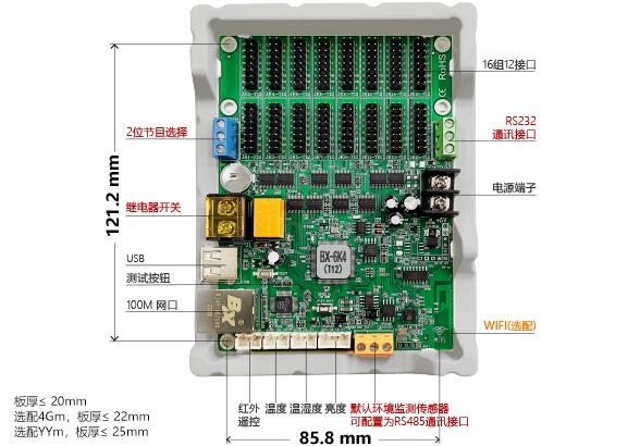 pp电子游戏(中国游)官方网站